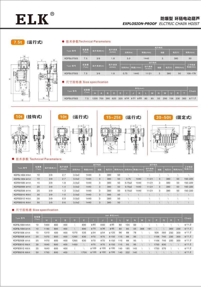 7.5Ton explosion proof electric chain hoist